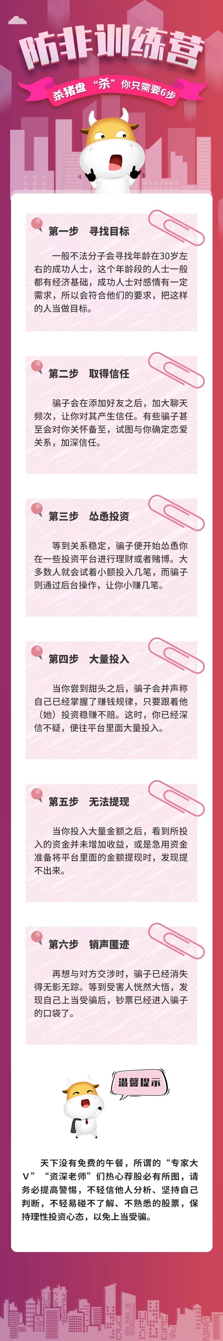 防非宣傳月抵制非法證券期貨活動(五).jpg 防非宣傳月抵制非法證券期貨活動(五).jpg